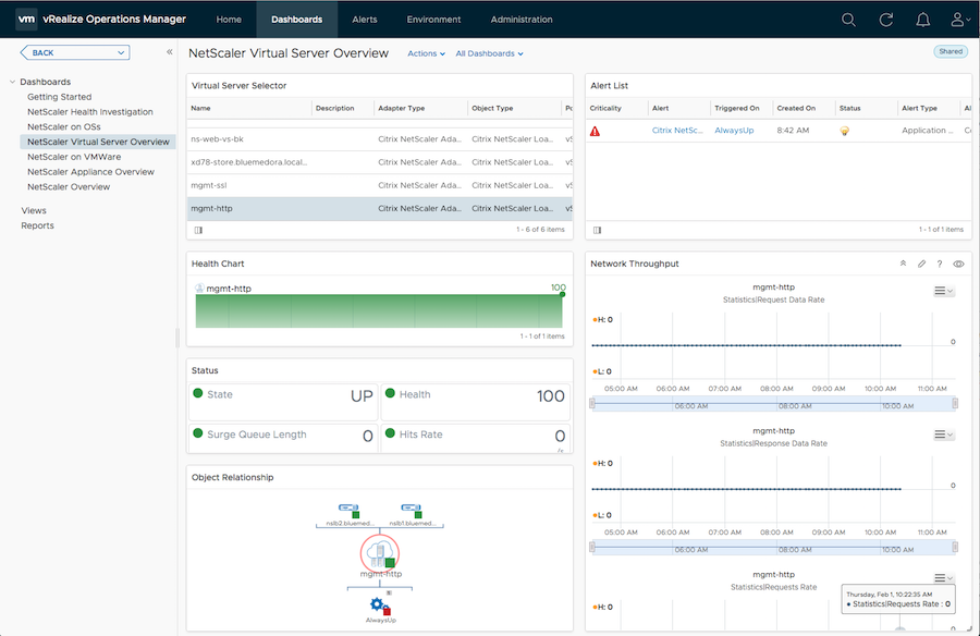 Citrix ADC_virtual_server_overview_dashboard