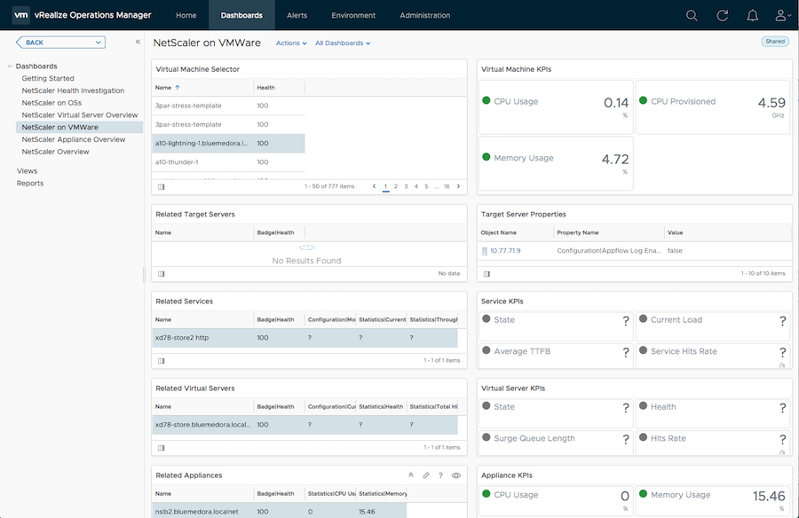 Citrix ADC_on_vmware_dashboard