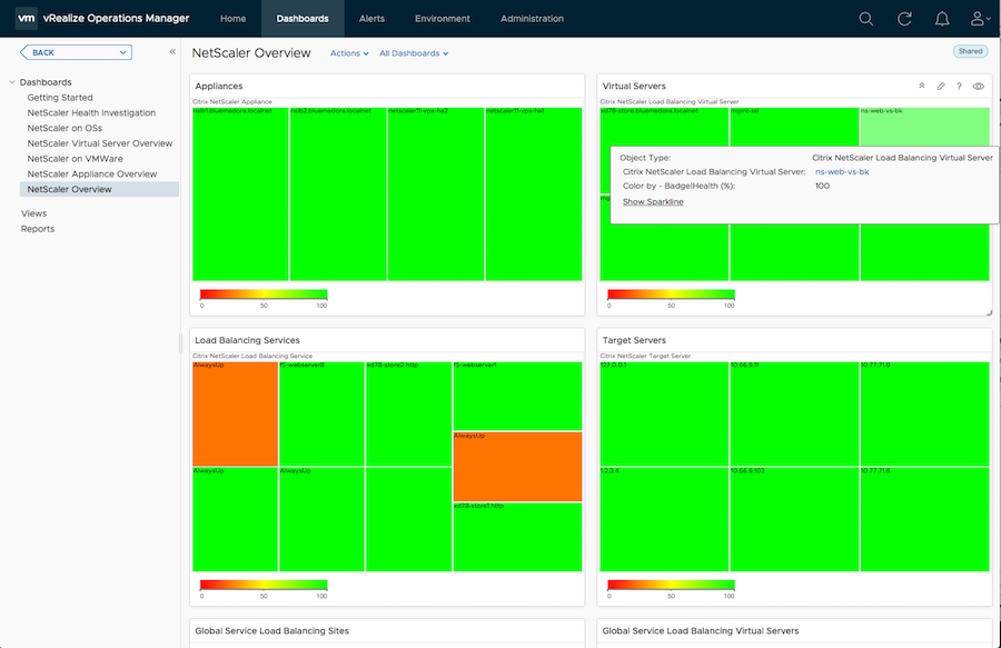 Citrix ADC_overview_dashboard