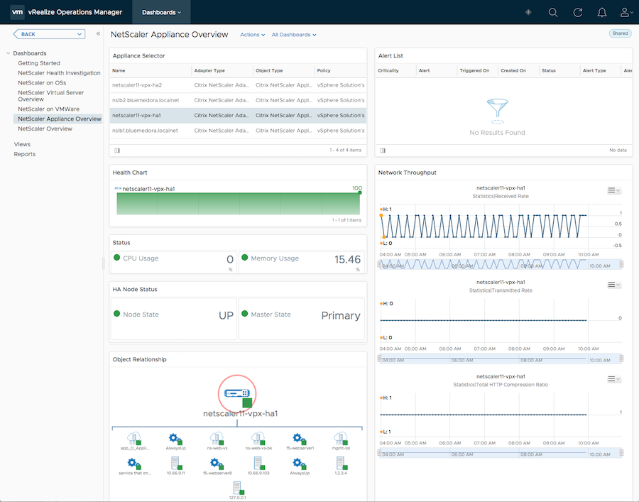 Citrix ADC_appliance_overview_dashboard