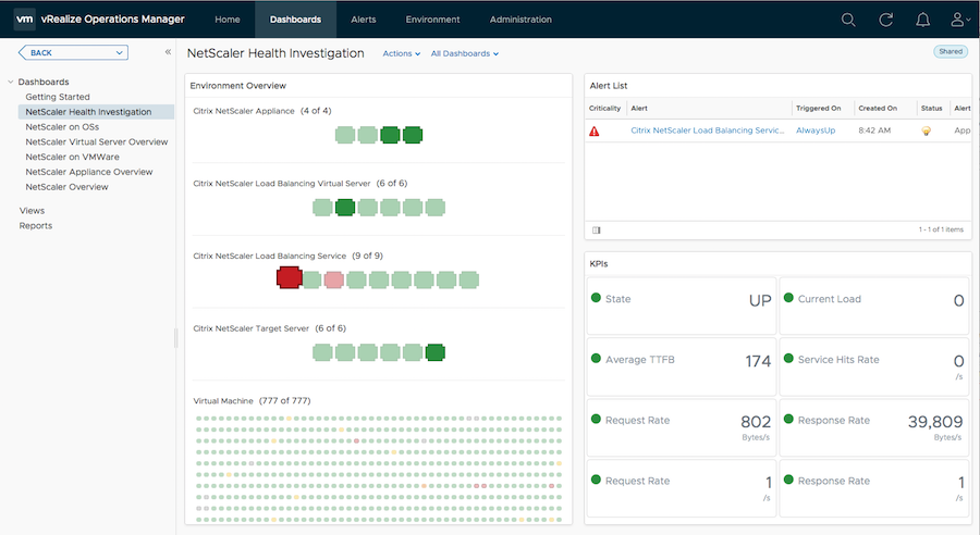 Citrix ADC_health_investigation_dashboard