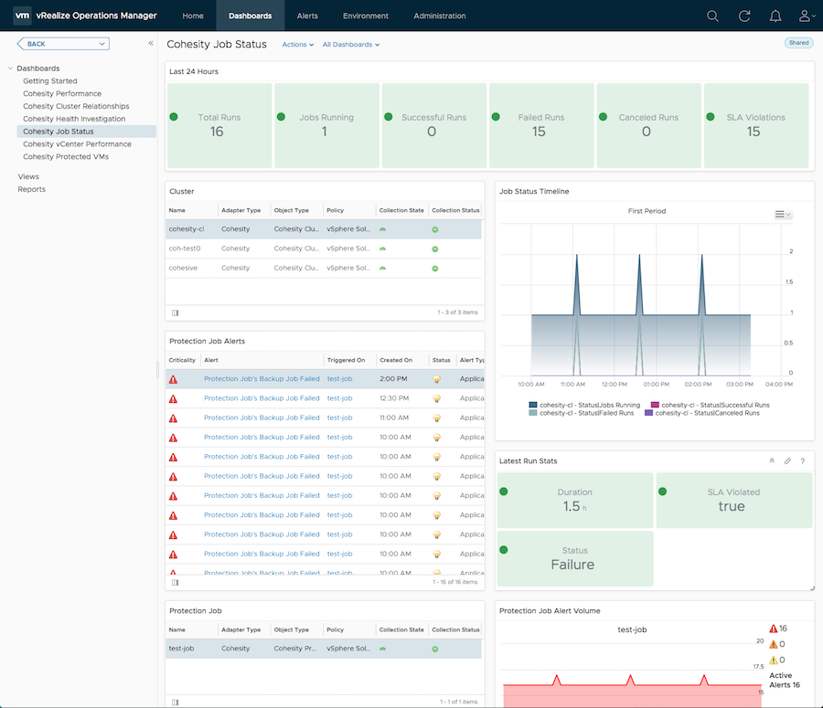 cohesity_job_status_dashboard