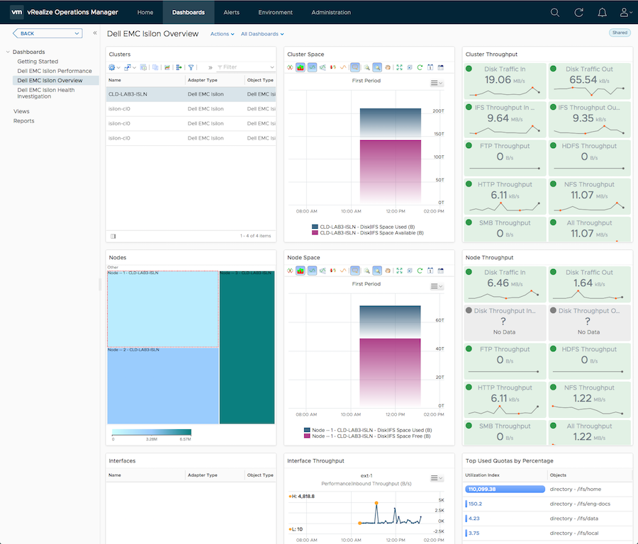 dell_emc_isilon_overview_dashboard