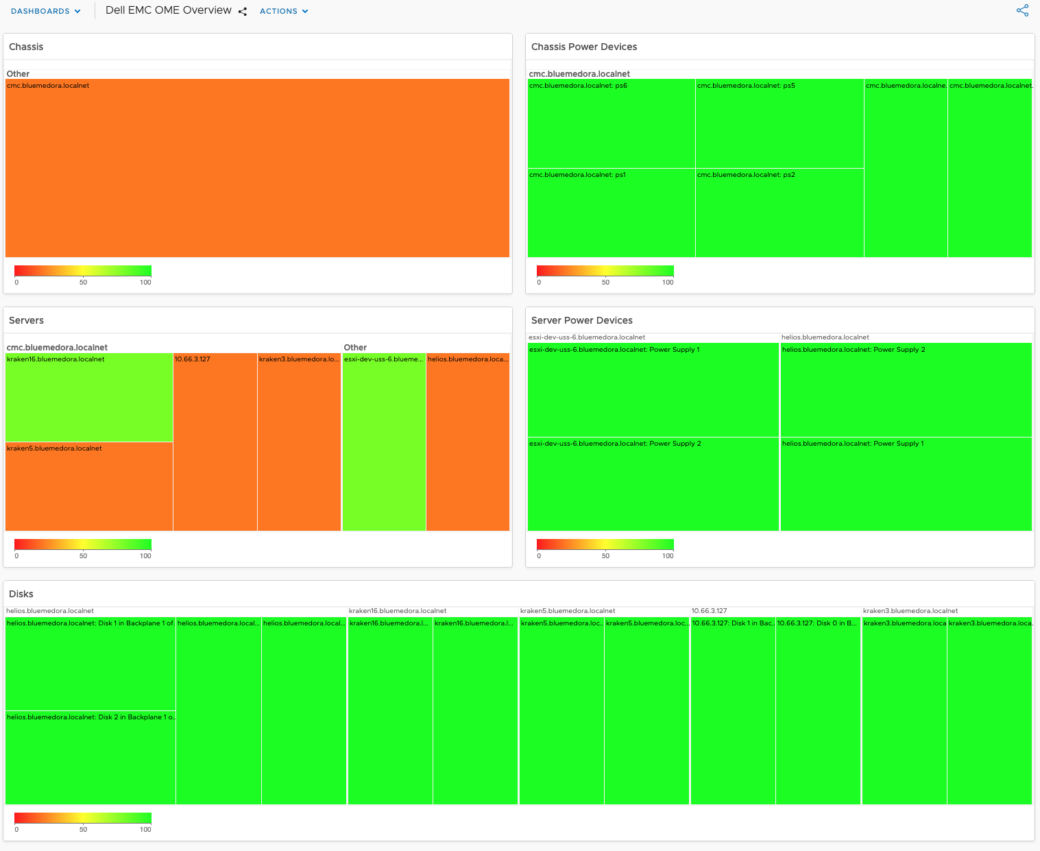 001_dashboard_overview