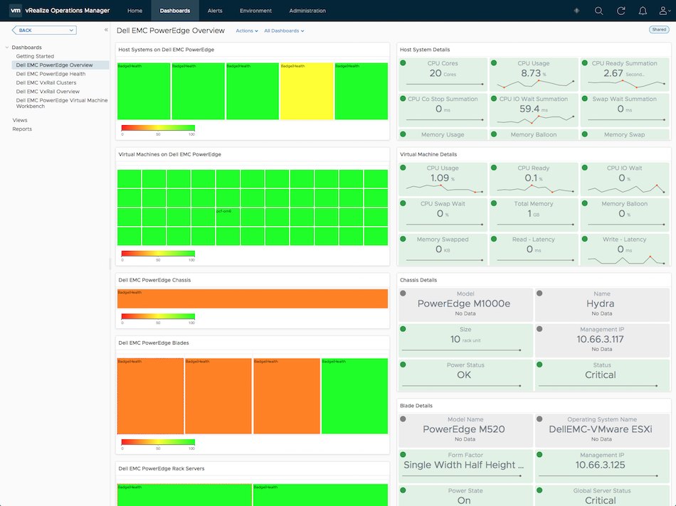 dell_emc_poweredge_overview_dashboard