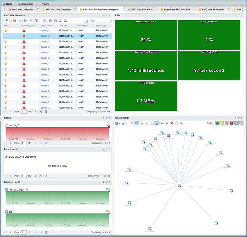 dash_emc_vnx_file_health_investigation