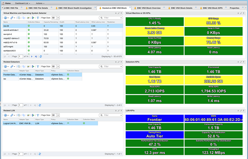 dash_hosted_on_emc_vnx_block