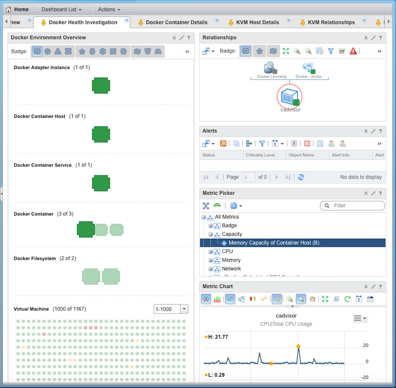 docker_health_investigation_dashboard