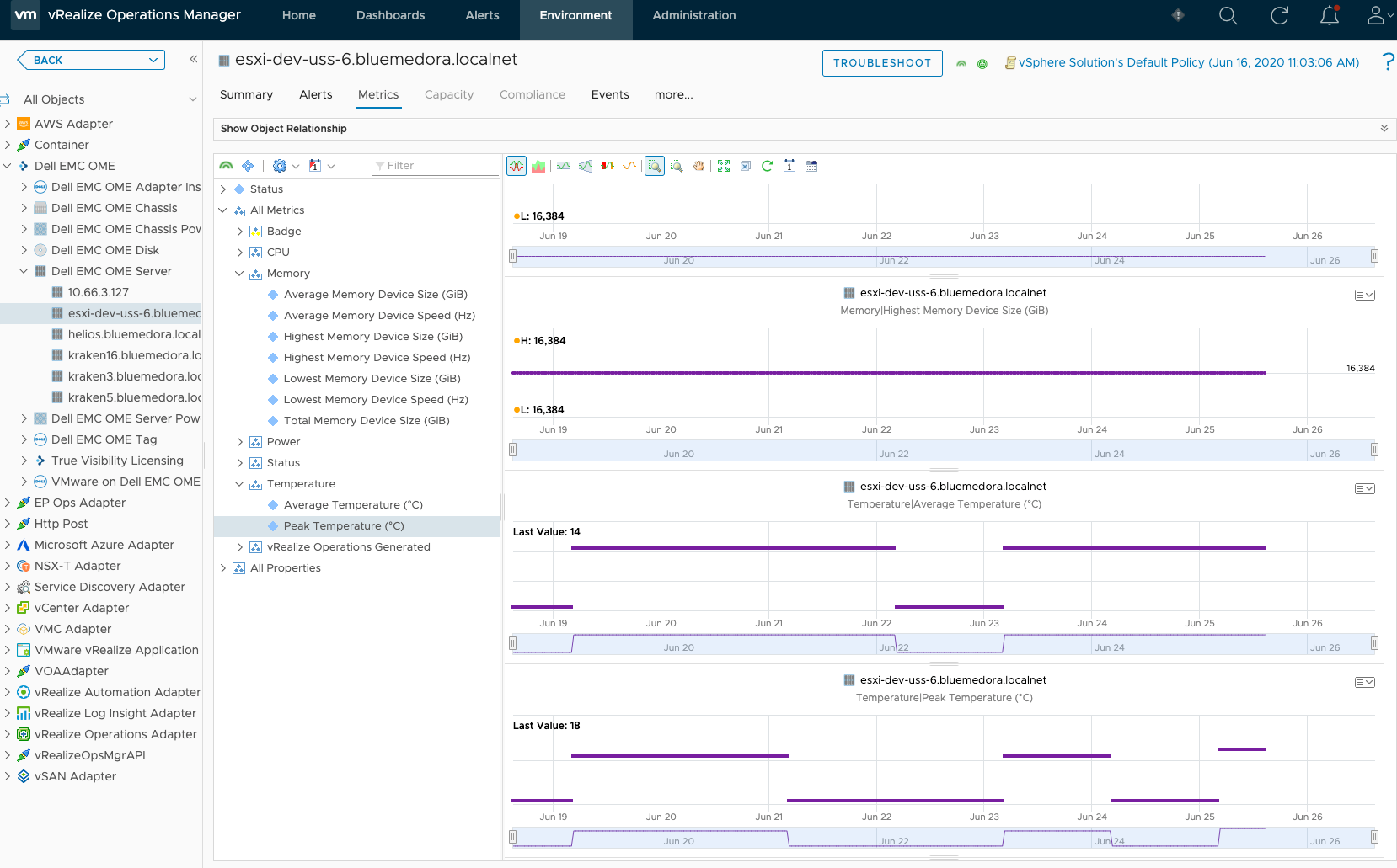 esxi-dev-uss-6_bluemedora_localnet_-_vrealize_operations_manager