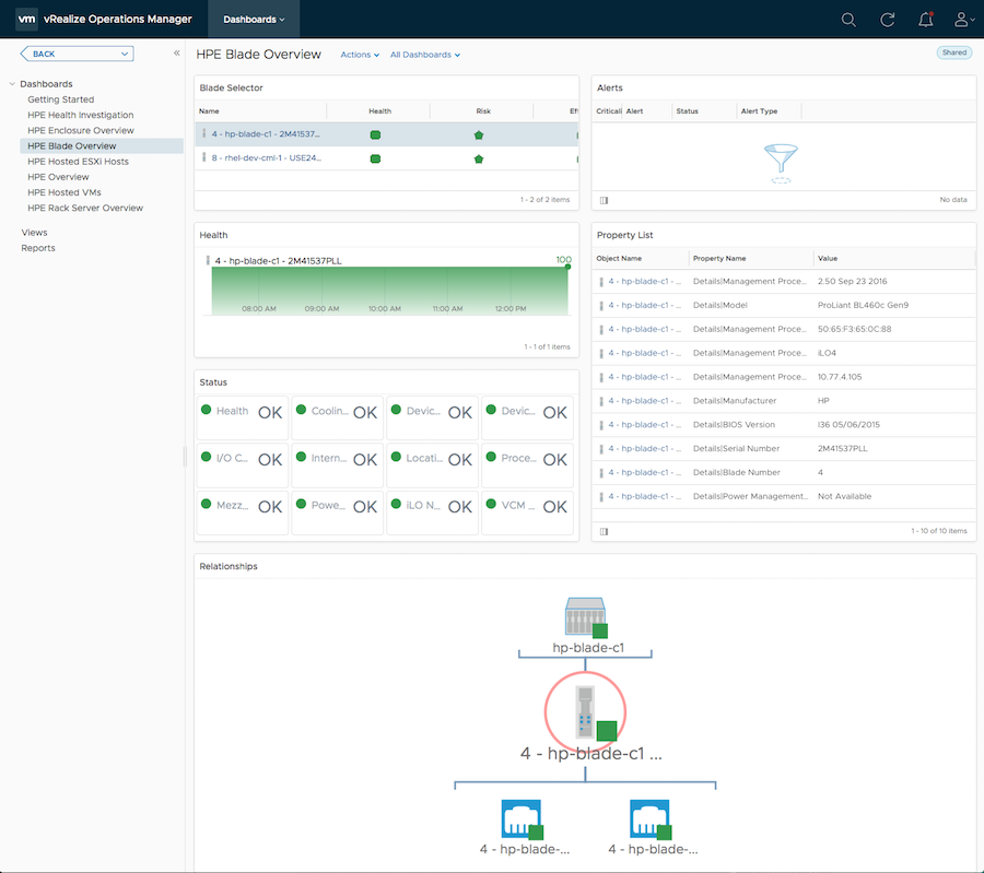 hpe_blade_overview_dashboard