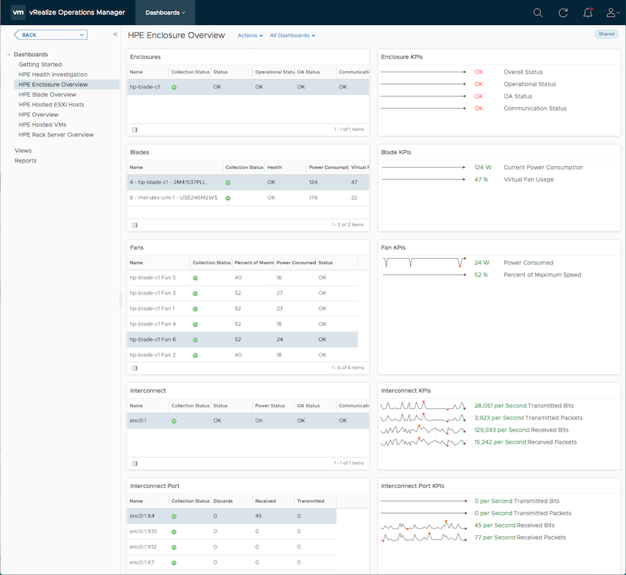 hpe_enclosure_overview_dashboard