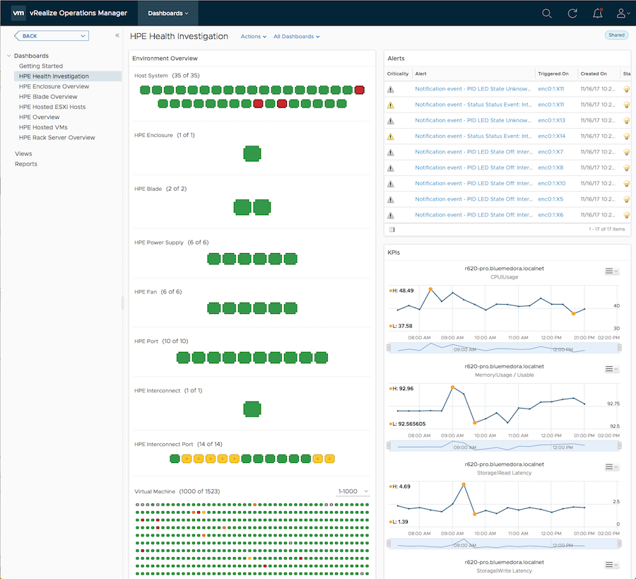 hpe_health_investigation_dashboard