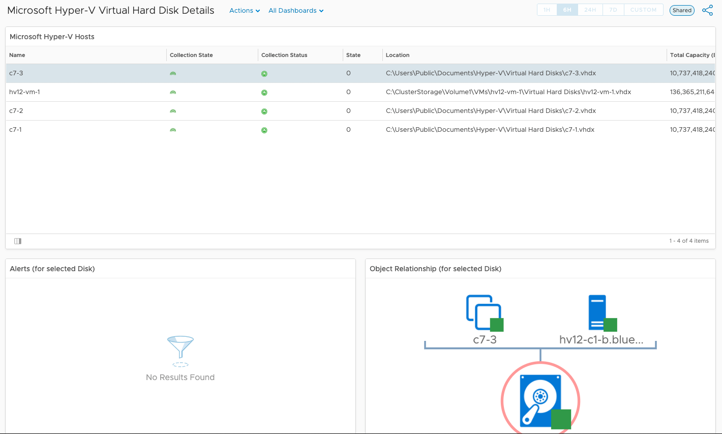 HyperV_VirtualHardDiskDetails