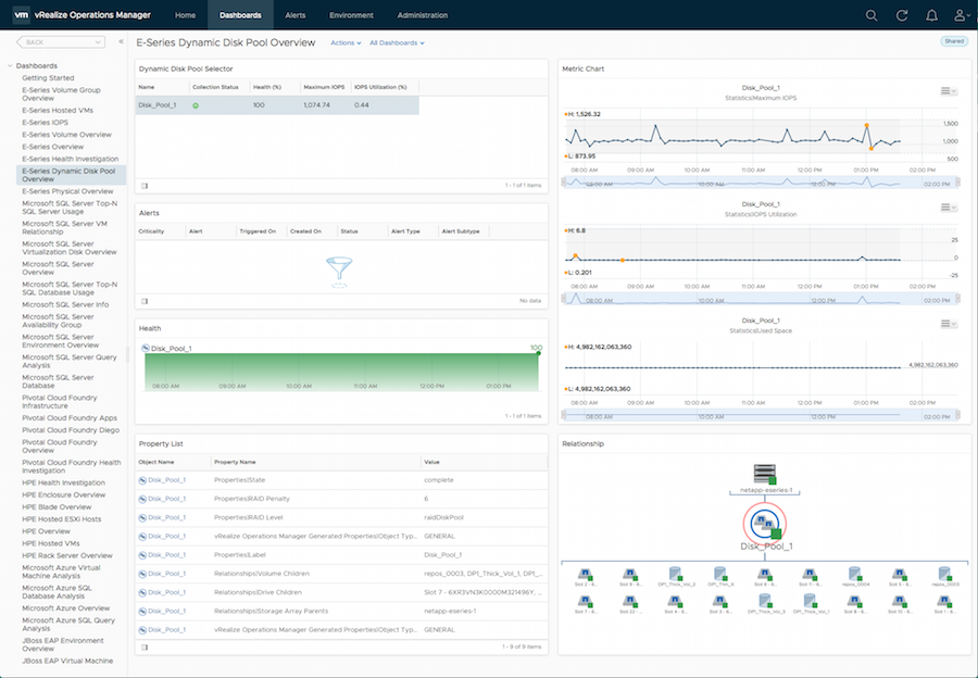 dash_e-series_dynamic_disk_pool_overview