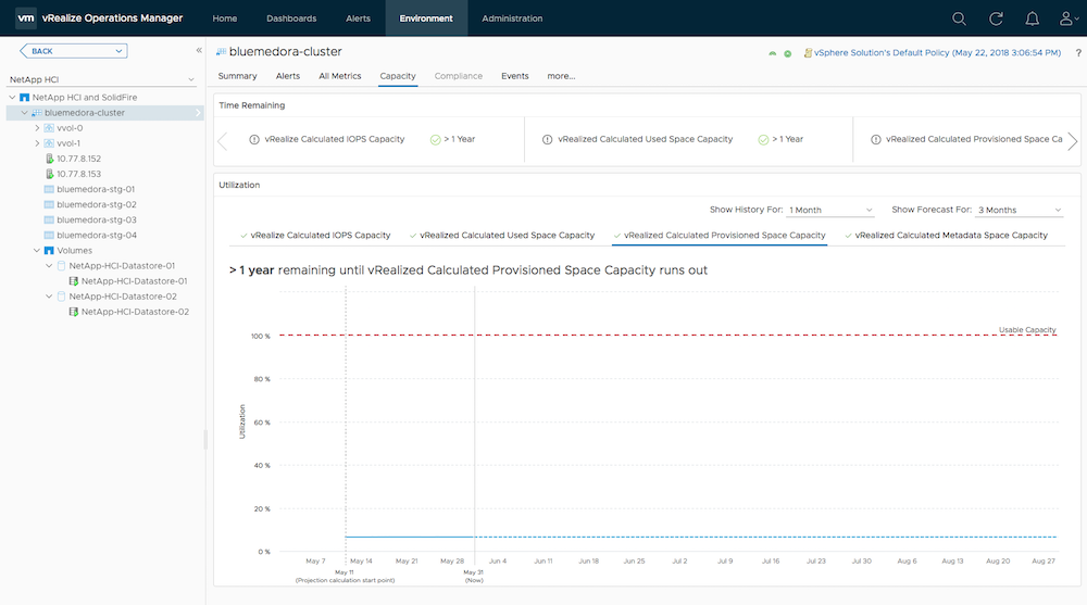 capacity_tab_example_cluster_provisioned_space_capacity