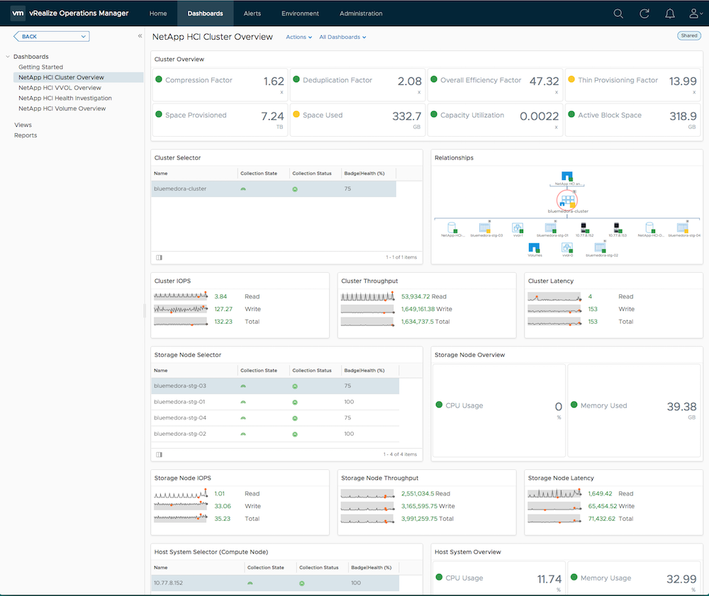 Command To Check Cluster Status In Netapp