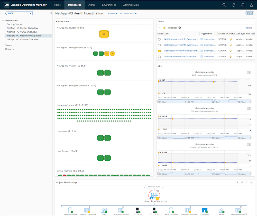 netapp_hci_health_investigation_dashboard