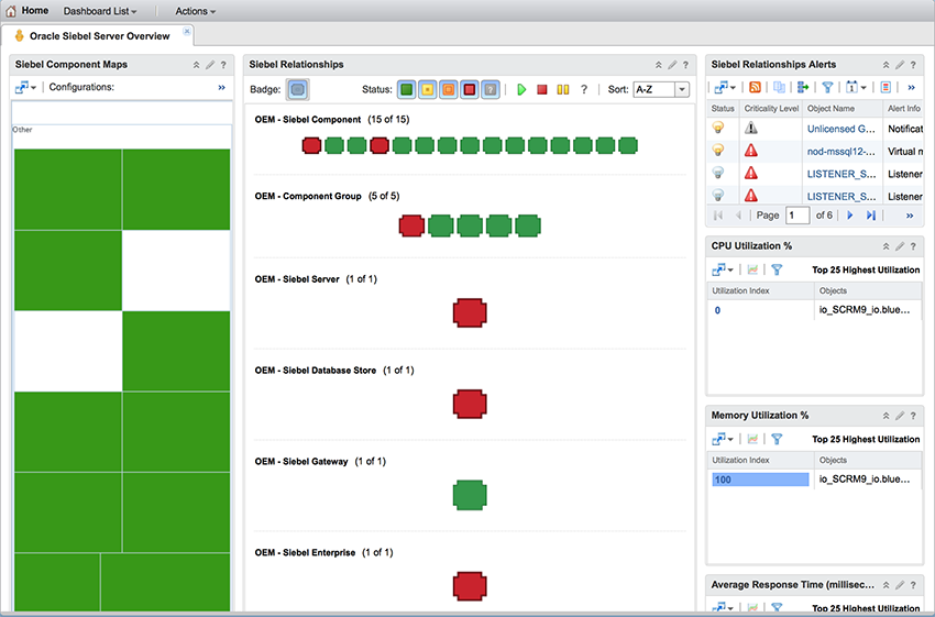 Siebel Overview