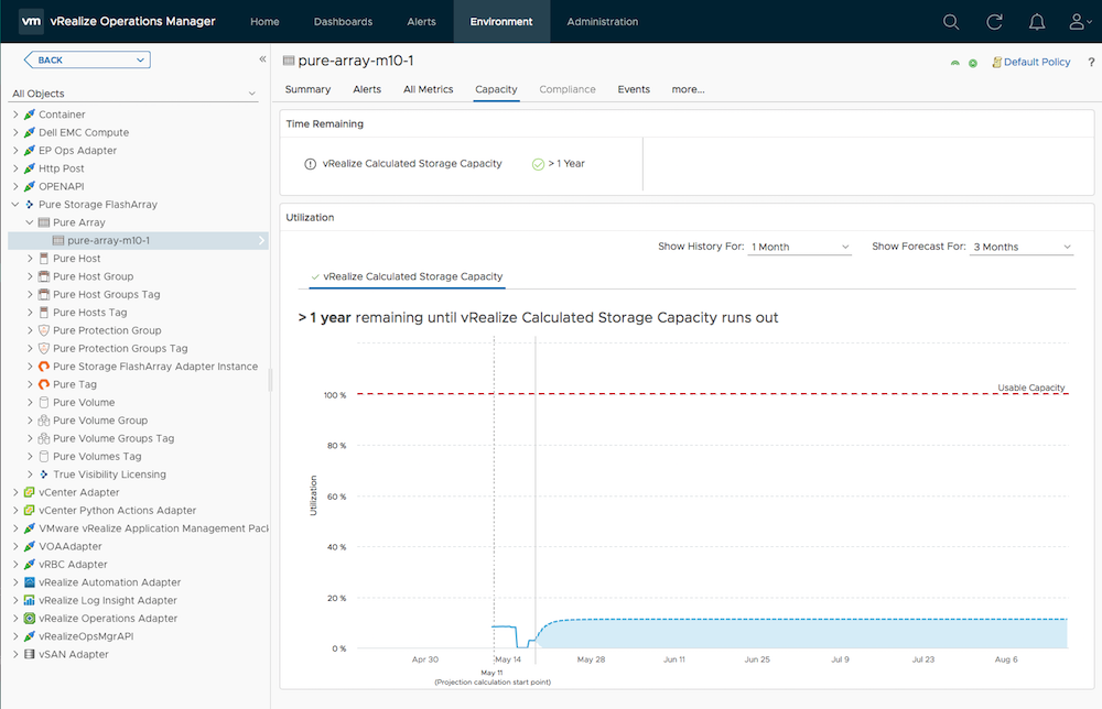 array_storage_capacity_graph