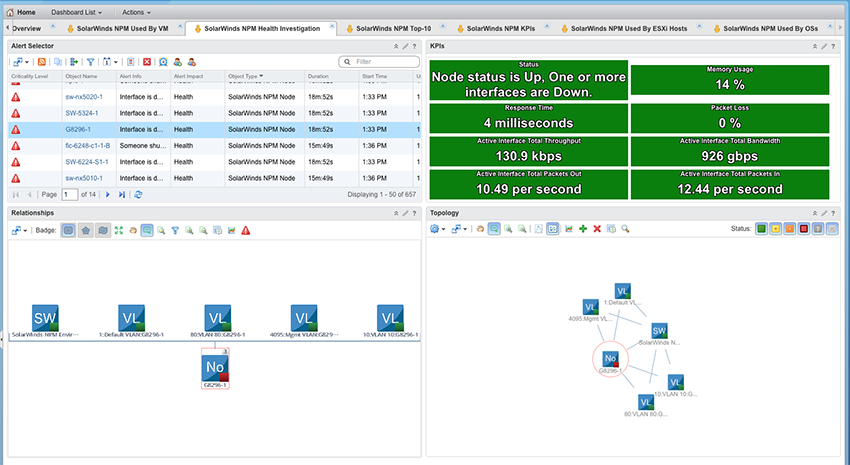 solarwinds_health_investigation_dashboard