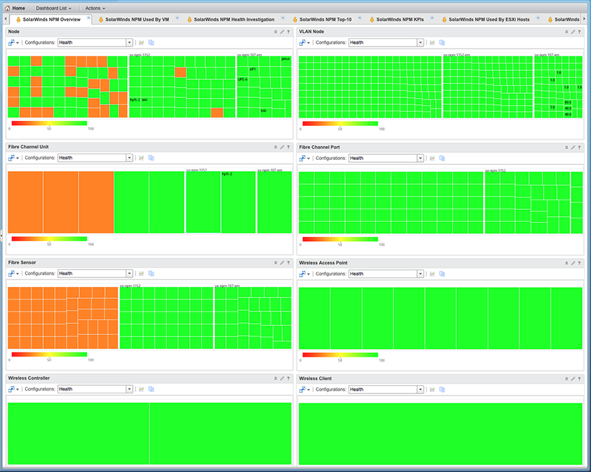 orion netflow