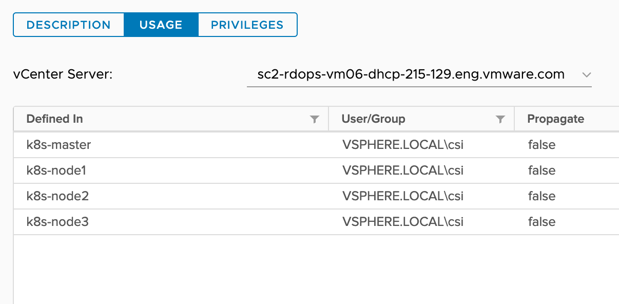 The screenshot shows the CNS-VM role assignment for vSphere objects.