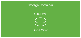 The base virtual volume remains after you delete snapshot virtual volumes. The base volume is read-write and represents the current state of the VM.