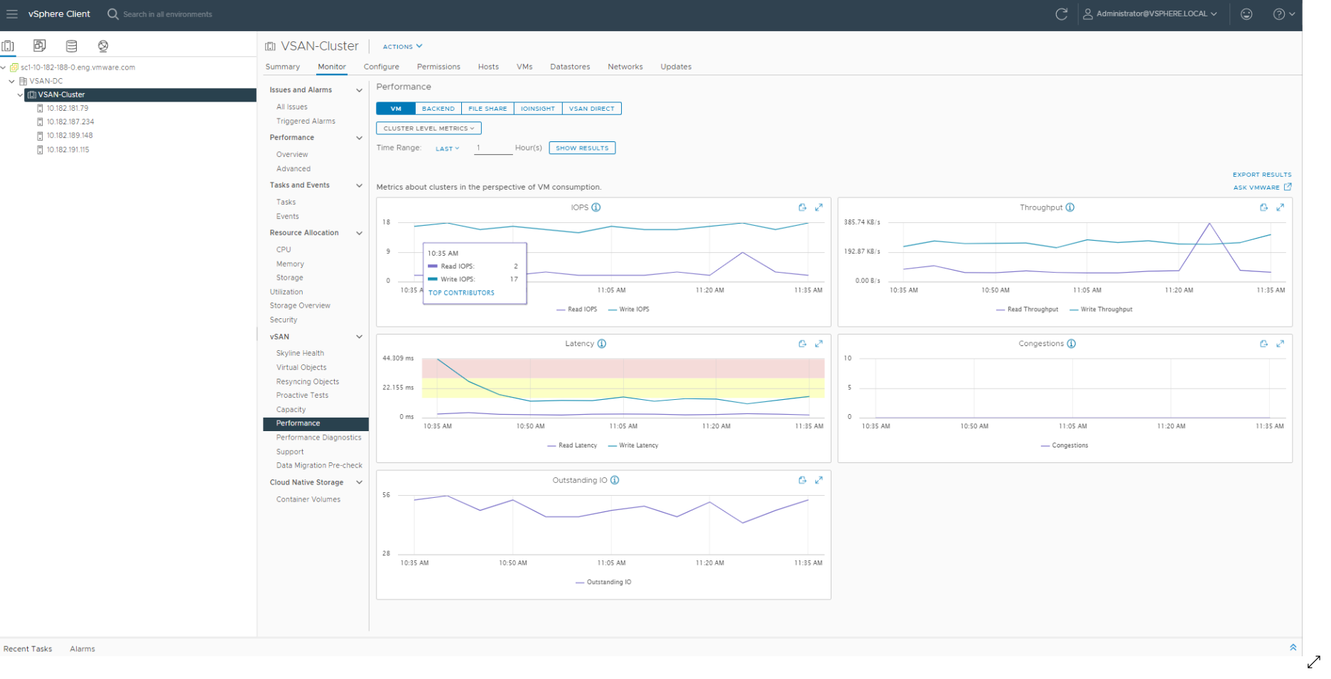 The vSAN Performance displays the different metrics at the cluster level based on the time range that you provide.