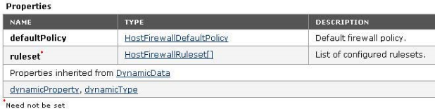 Shows properties of Host Firewall Info.