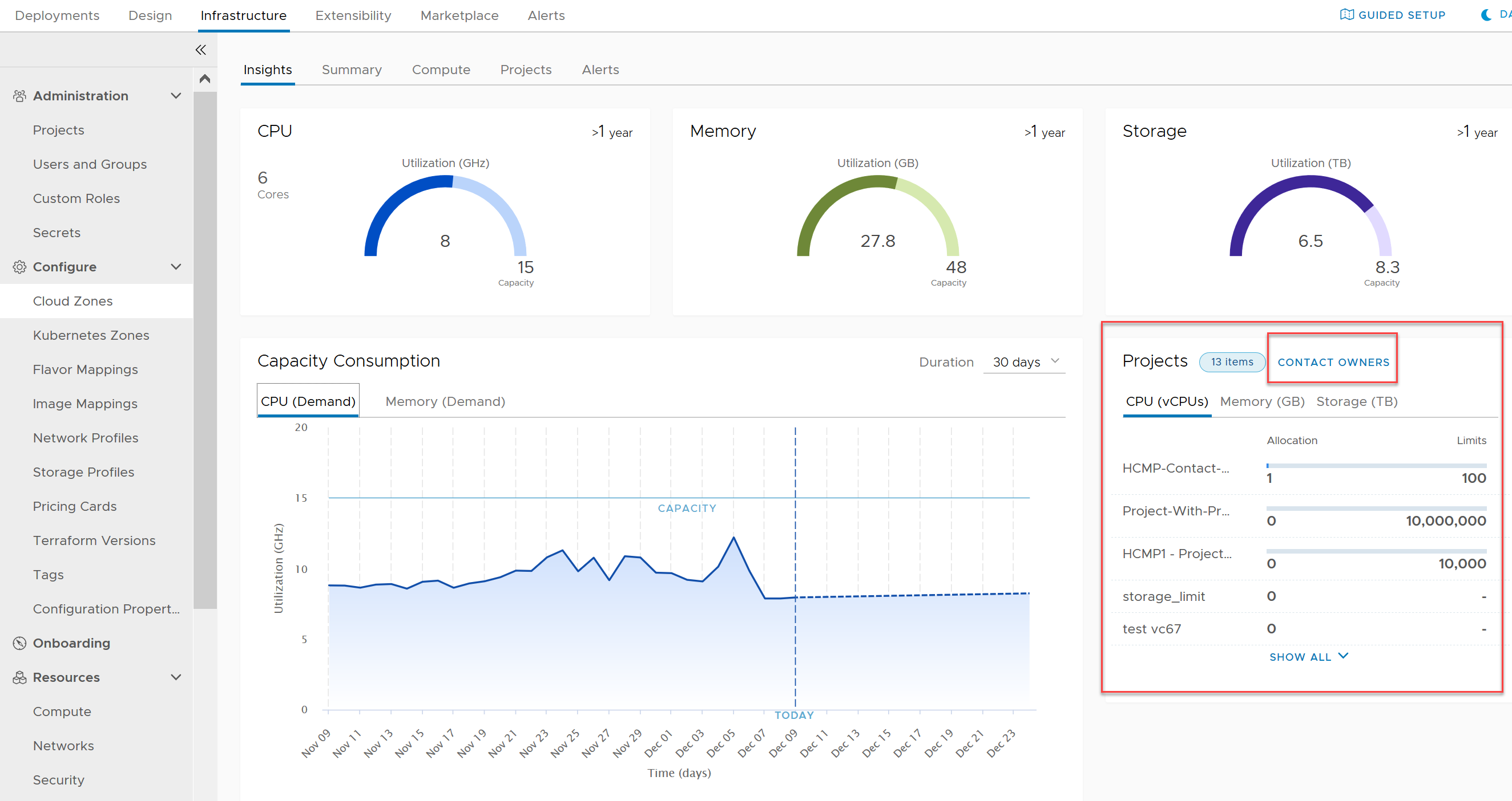 sample insights dashboard with Contact owners highlighted
