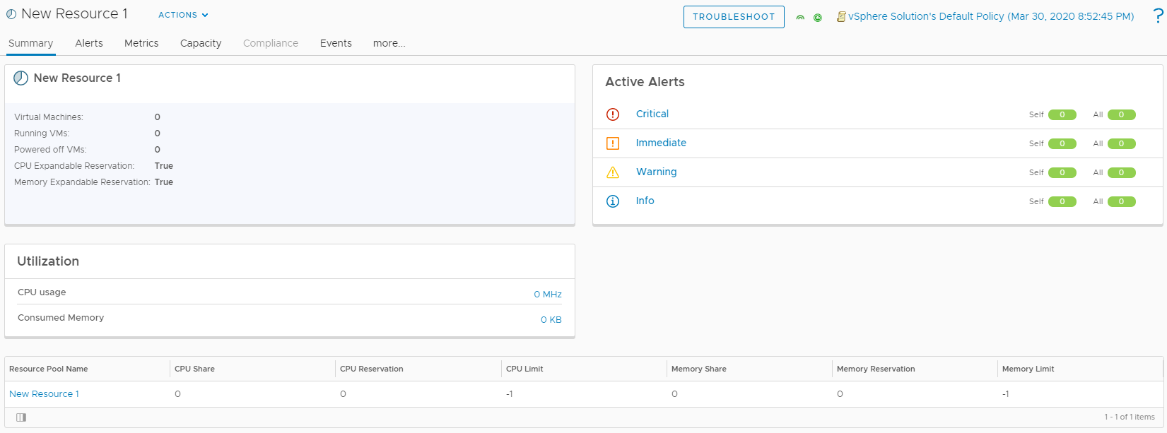 Displays the status of the resources in the resource pool. The tab identifies the alerts triggered for the resource pool for troubleshooting.