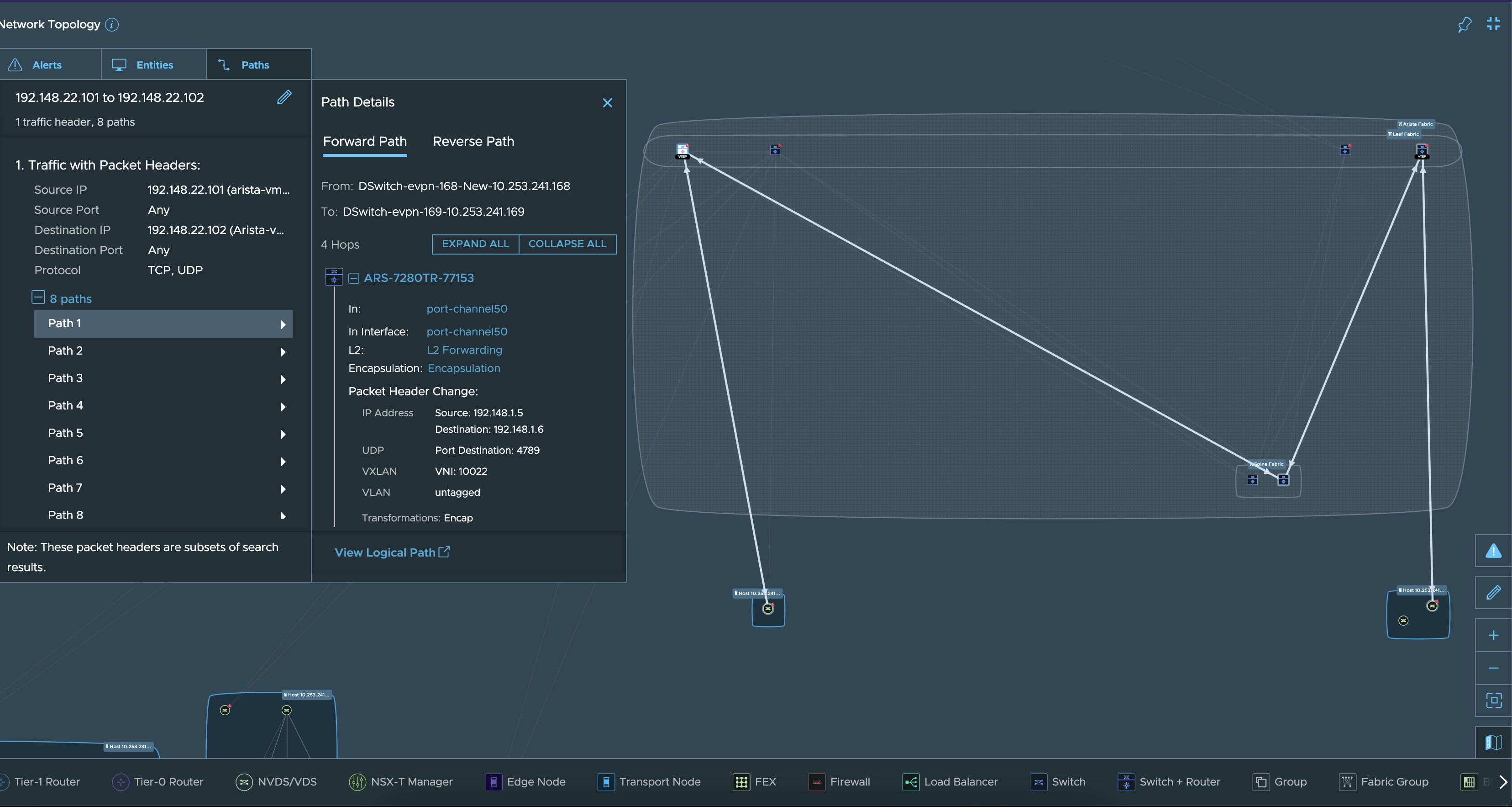 Ruta de máquina virtual a máquina virtual de Arista BGP EVPN en el Mapa de red