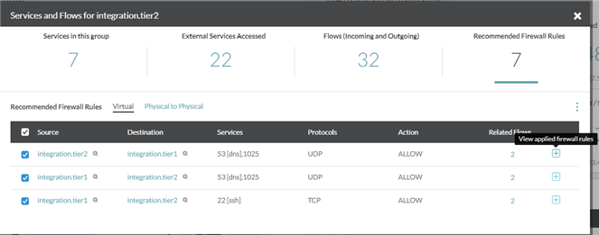 La página Servicios y flujos muestra el signo + junto a la columna Flujos relacionados para ver las reglas de firewall aplicadas.