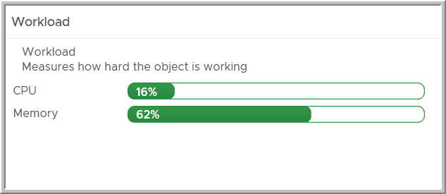 La captura de pantalla del widget muestra la CPU al 16 % y la memoria al 62 %.