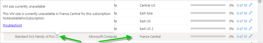 Esta captura de pantalla muestra un mensaje que indica que el tamaño de la máquina virtual no está disponible actualmente en la región central de Francia para esta suscripción, tal y como aparece en el portal de Azure.