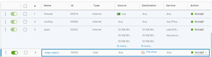 La imagen muestra una regla de firewall de Edge que utiliza un objeto Conjunto de direcciones IP (IP set) en la columna Destino (Destination) de la regla.