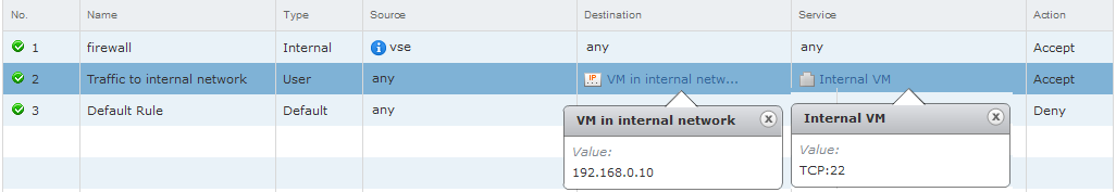 El origen de la regla es Cualquiera. El destino de la regla es una máquina virtual en una red interna. El servicio es el puerto TCP 22.