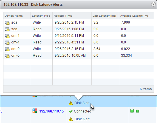 La columna Latencia media (Average Latency) muestra el valor de latencia en milisegundos en cada dispositivo.