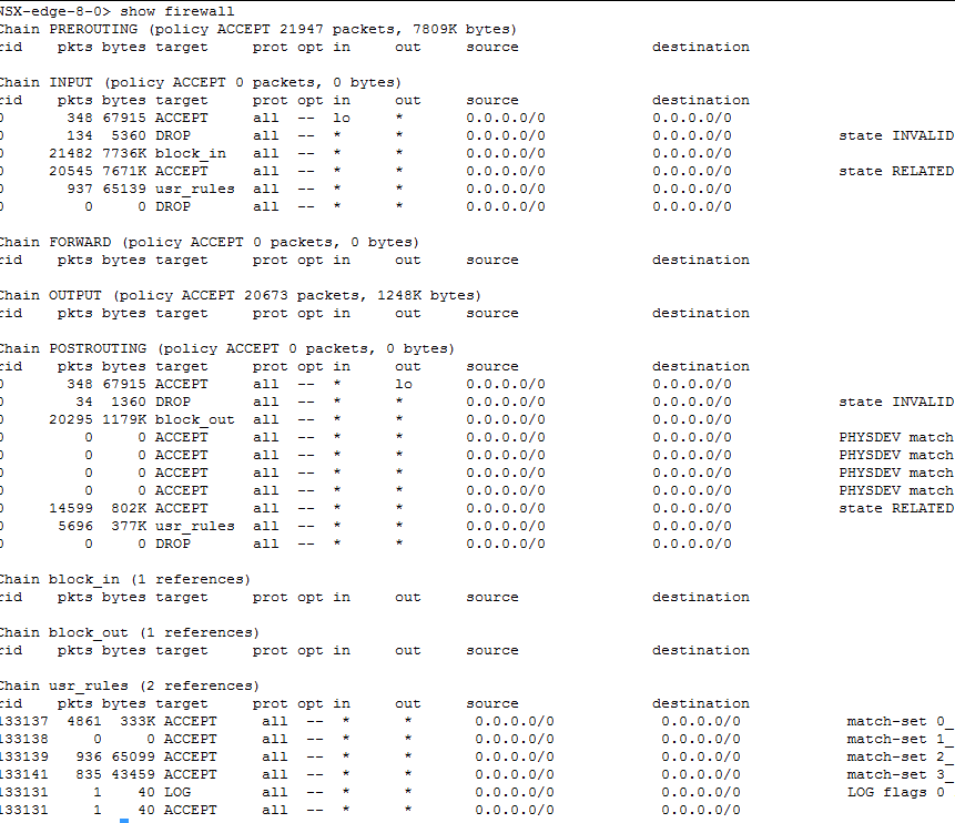 Ejemplo de resultado del comando show firewall de la CLI de Edge.