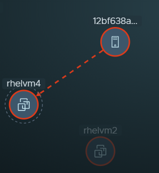 El nodo informático seleccionado está anclado y otra entidad informática que tenía un flujo de tráfico con rhelvm4 también se muestra de forma destacada. Otro nodo aparece atenuado.