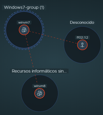 Image of a pinned group node after selecting the Deep Dive contextual menu item.