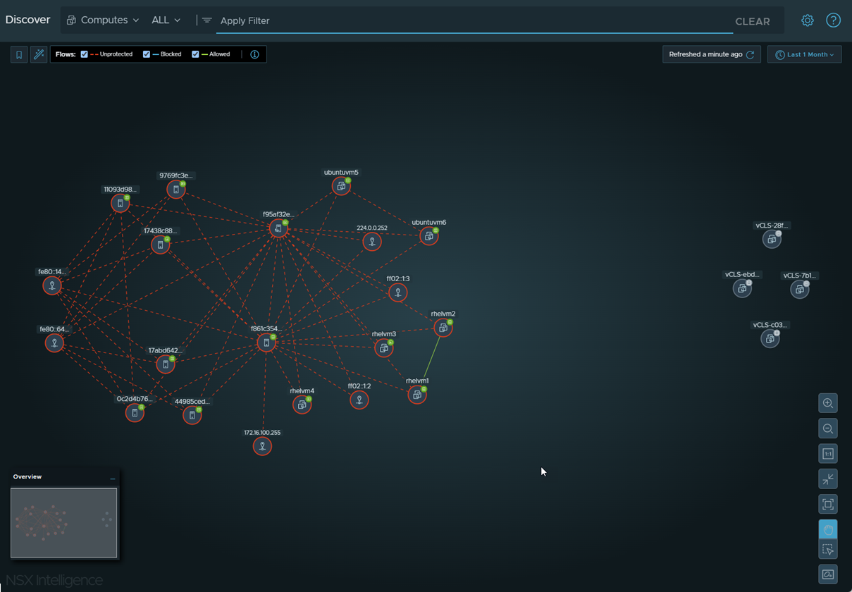 A screenshot of the Plan & Troubleshoot > Discover & Take Action UI displaying a sample of the Computes view.