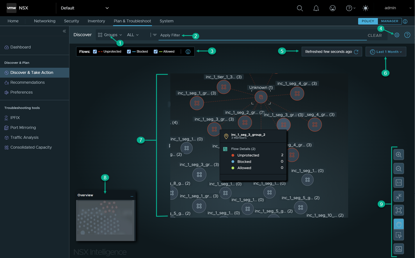 Screenshot of Discover & Take Action UI with visualization of groups displayed. Sections are stamped with numbers and described in the table.