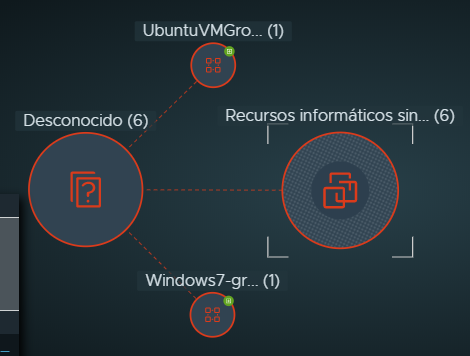 Image of a pinned group node and nodes connected to it. The description is provided in the surrounding content.