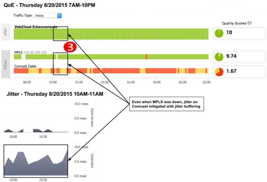 monitor-edges-qoe-example2