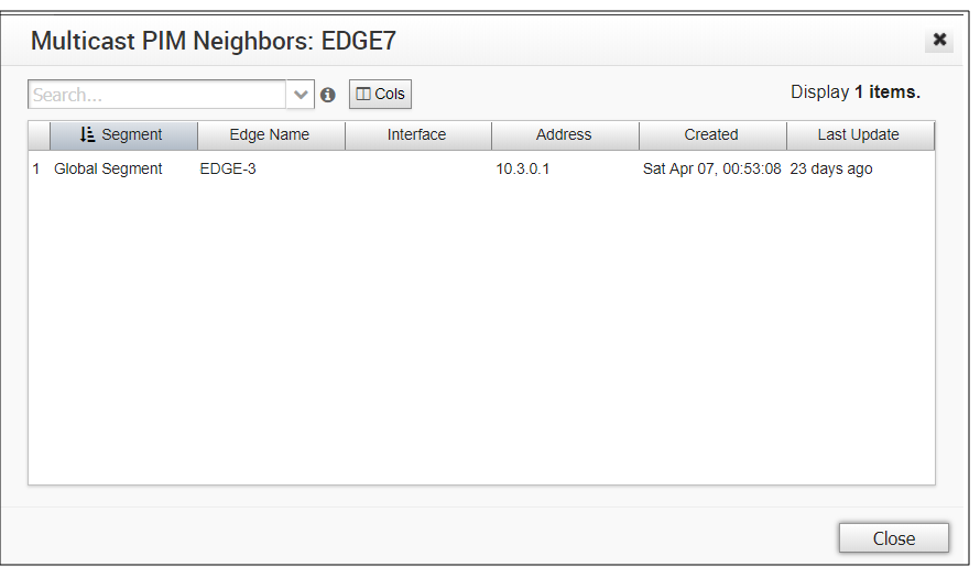 multicast-routing-pim-neighbors