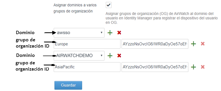 Captura de pantalla que muestra dos dominios asignados a grupos organizativos distintos con una clave de REST API de administrador distinta