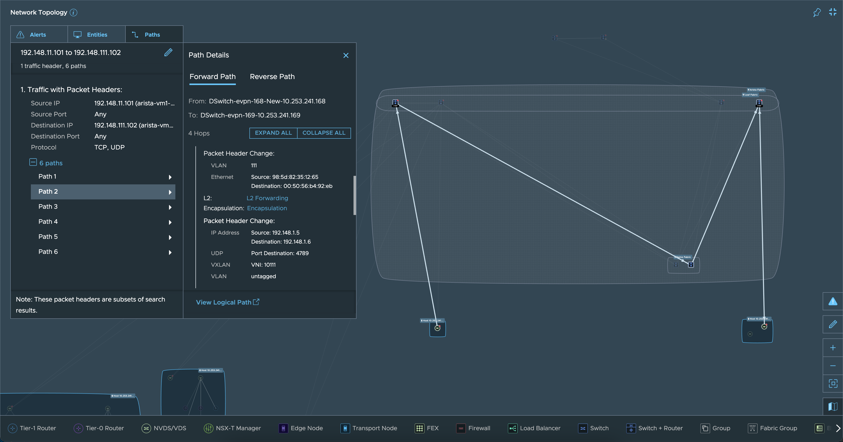 Ruta de máquina virtual a máquina virtual de EVPN de Arista BGP entre distintas VLAN en el Mapa de red