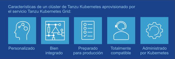 Características del clúster de TKG, de izquierda a derecha: personalizada, bien integrada, lista para producción totalmente compatible y administrada por Kubernetes.