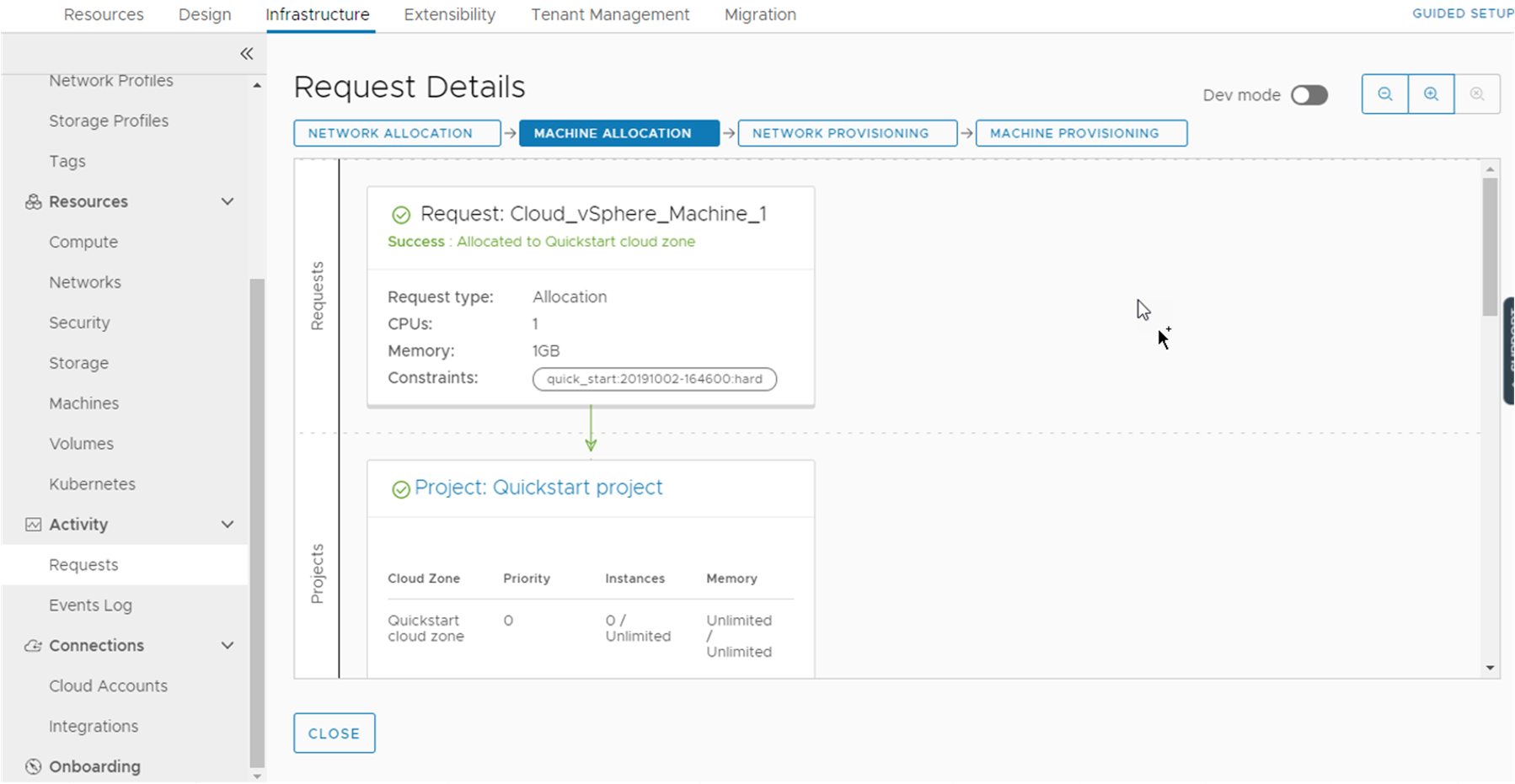 Détails de la demande pour le processus d'allocation de machine du déploiement